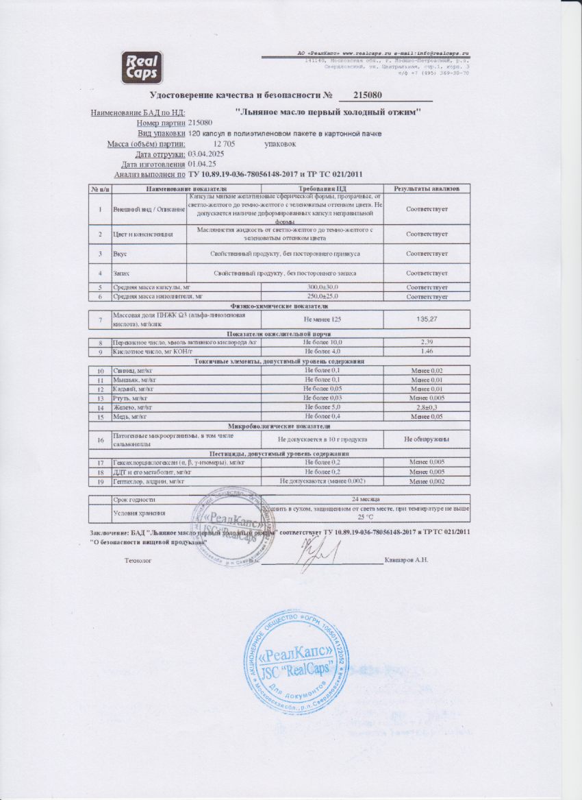 Паспорт №042025